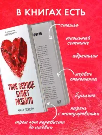 Твое сердце будет разбито 5