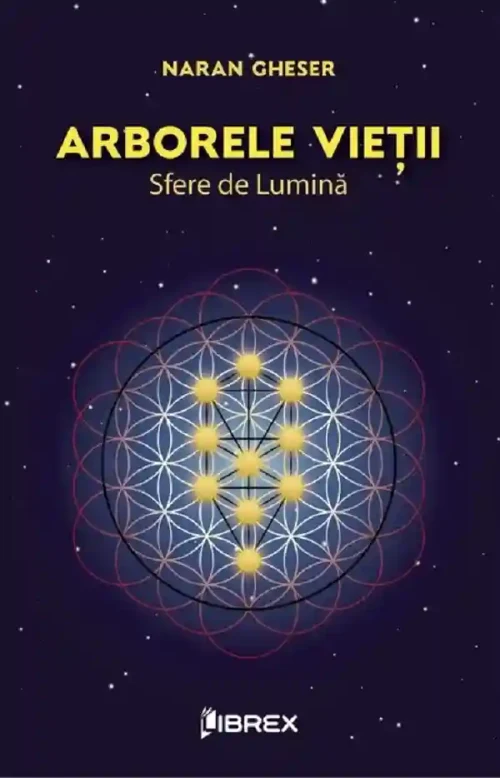 Arborele Vietii. Sfere de Lumina