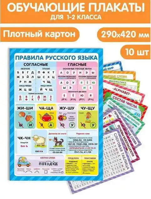 Обучающие плакаты. Знания для школьников.