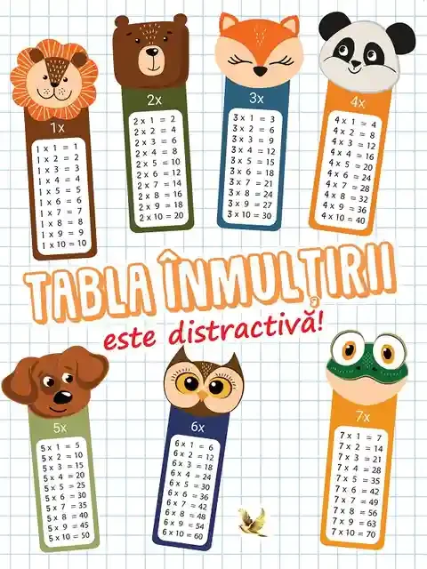Tabla inmultirii este distractiva