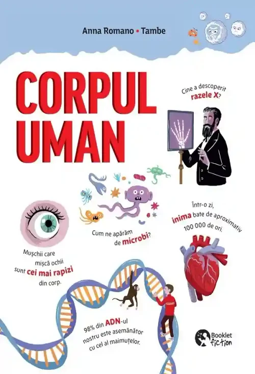 Corpul uman